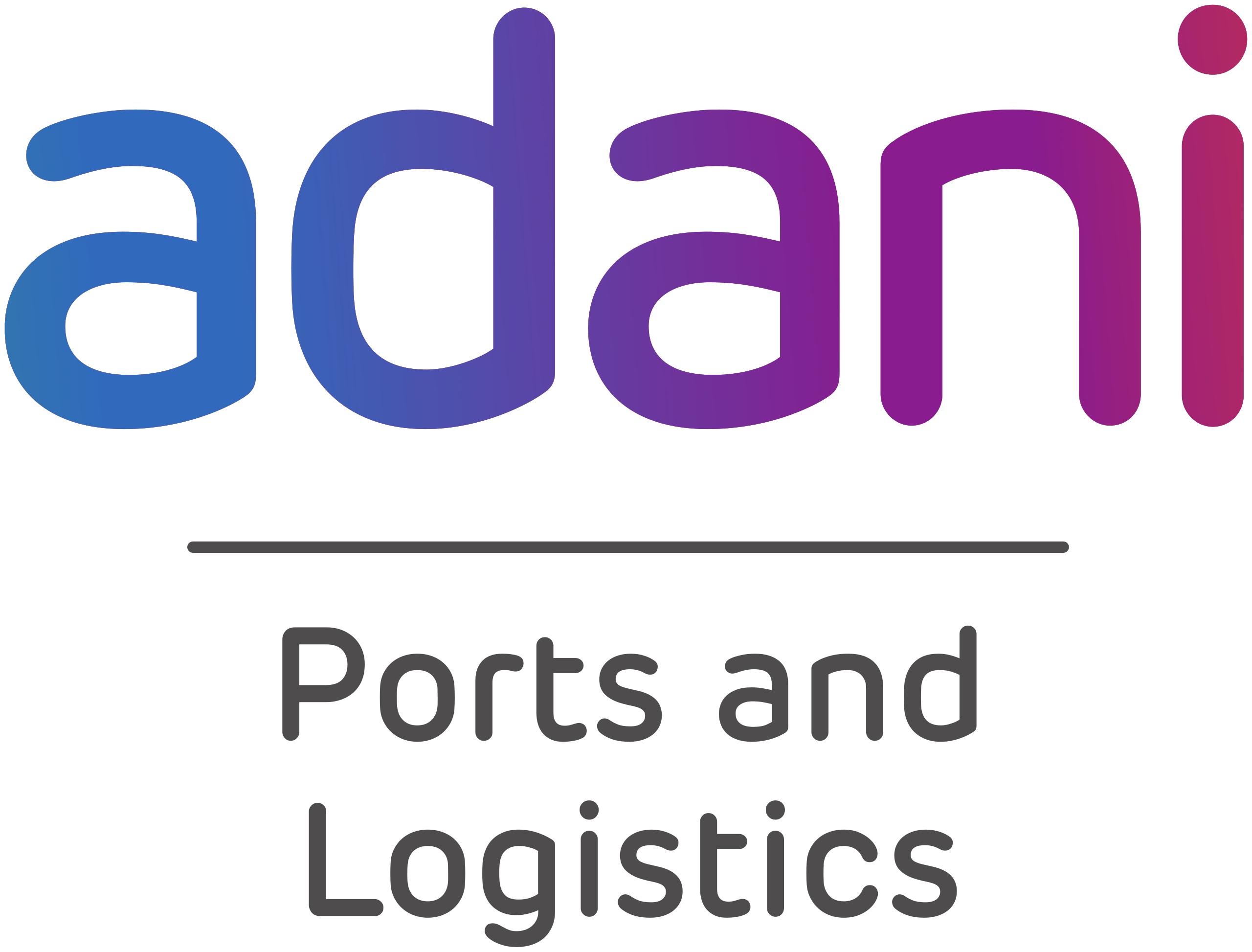 adani ports shares