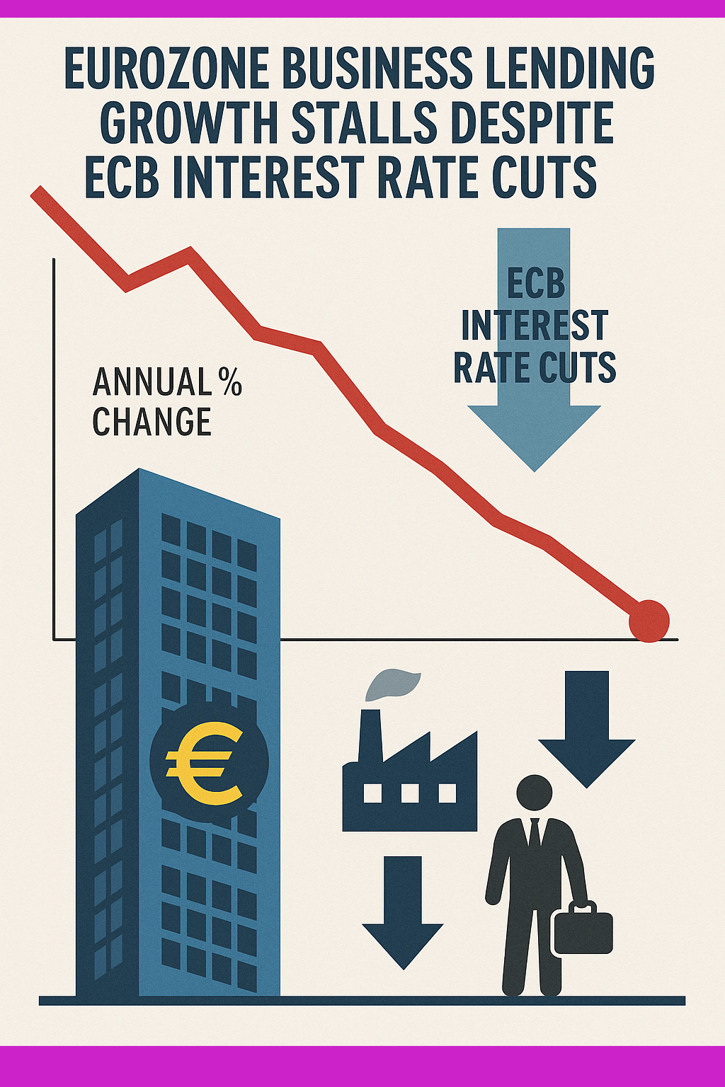 European Central Bank,