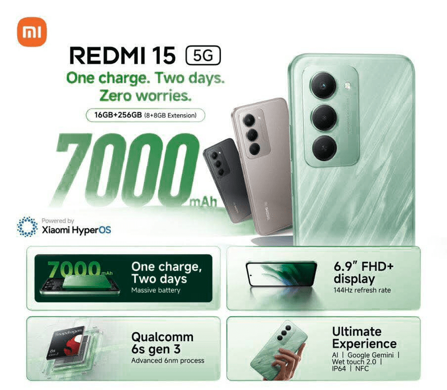 Redmi 15 5G India launch