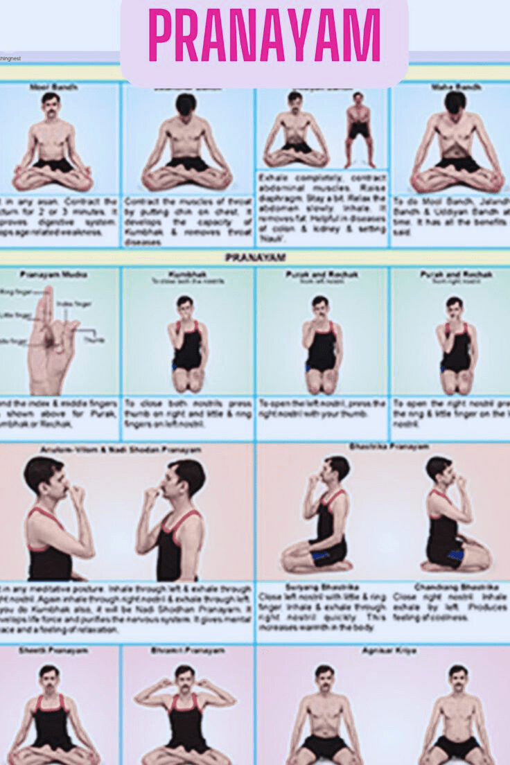 Pranayama techniques,