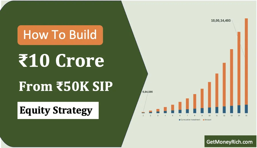 Rs 1.2 crore