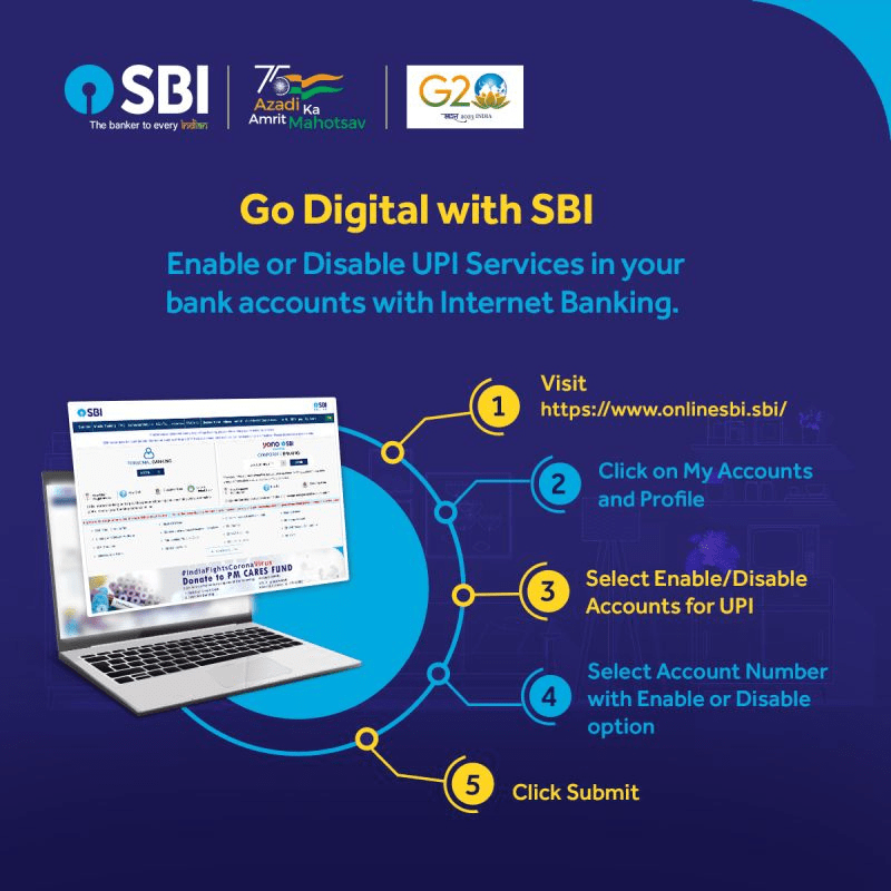 SBI UPI Services