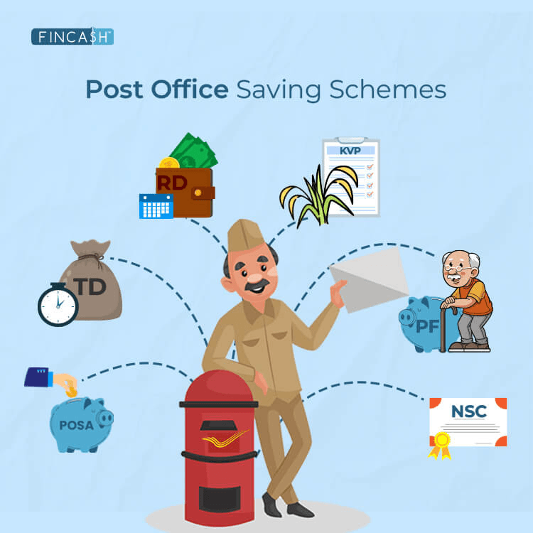 Post Office Scheme Calculator: Invest Rs 12,500 Monthly & Earn Rs 40 Lakh Safely 7 Post Office Scheme