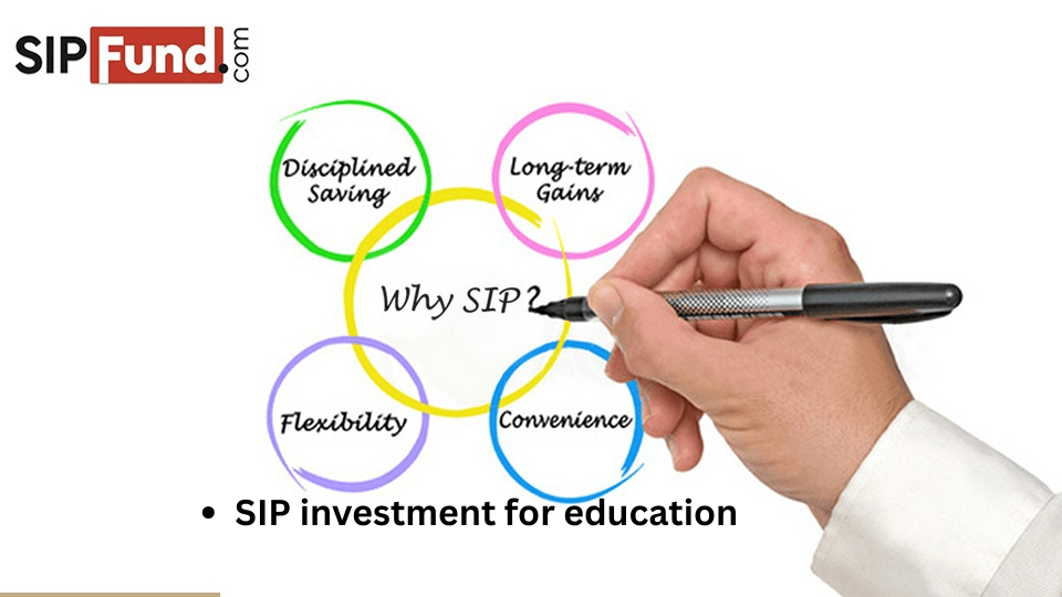 How This CA’s Rs 10,000 SIP Trick Saves Lakhs in School Fees — 99% Indian Parents Don’t Know This 17 SIP investment for education